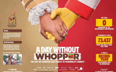 El Poder de las Colaboraciones en Marketing Digital