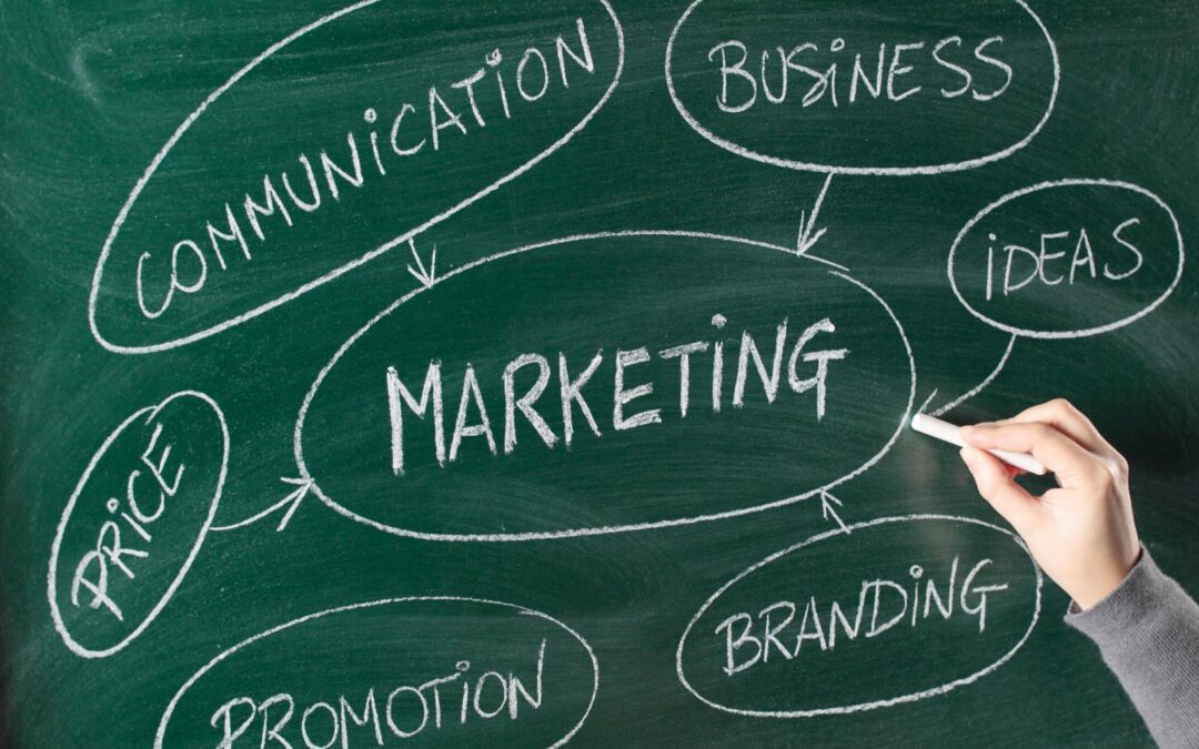Expectativas del Marketing Digital en 2025